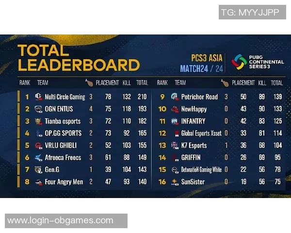 FPX逆袭之旅揭秘S15电竞洲际赛背后的奋斗与荣耀 FPX逆袭之旅揭秘S15电竞洲际赛背后的奋斗与荣耀