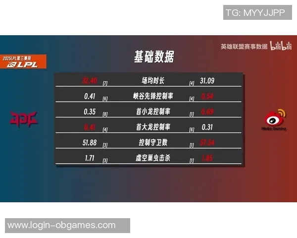 聚焦JDG在S15电竞赛中的心理素质与CSGO表现分析