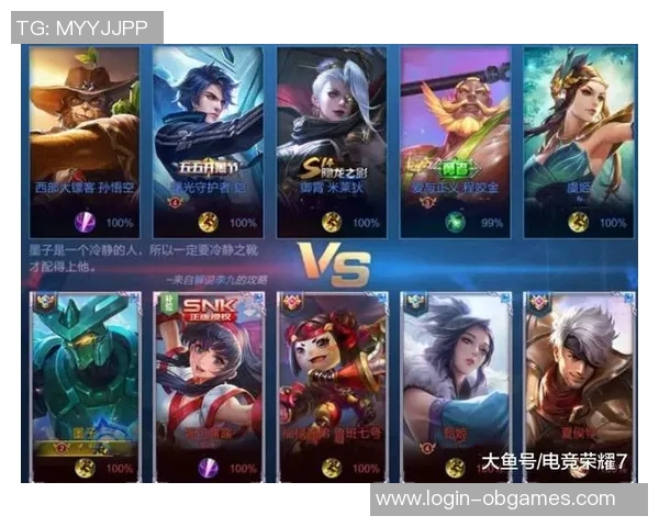 王者荣耀意识排行榜RNG荣登第八名S15赛季LOL战队表现分析