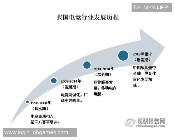 电竞实时数据分析EDG盯防策略的成效与不足探讨 电竞实时数据分析EDG盯防策略的成效与不足探讨