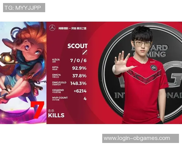 电竞赛后分析WE与EDG团队配合的关键时刻与战术执行 电竞赛后分析WE与EDG团队配合的关键时刻与战术执行