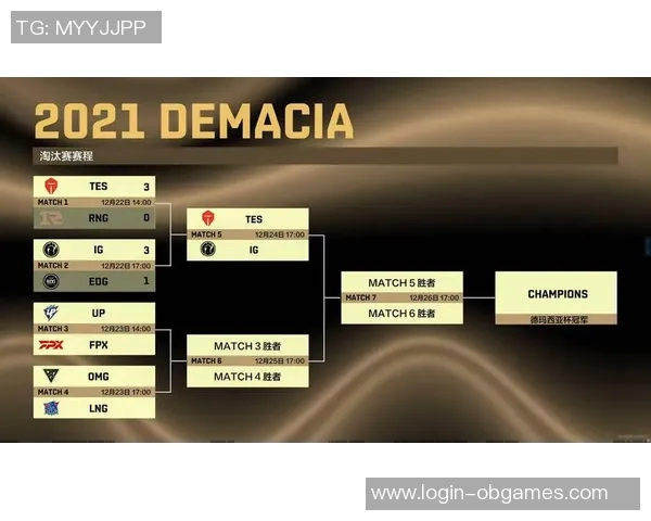 赛后复盘TES与V5对决的速度分析与战术探讨 赛后复盘TES与V5对决的速度分析与战术探讨