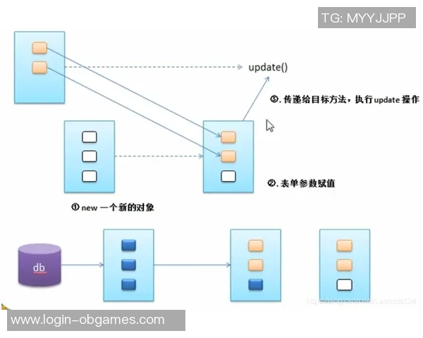 esports数据专业解析LNG盯防策略与战术运用的全面指南 esports数据专业解析LNG盯防策略与战术运用的全面指南