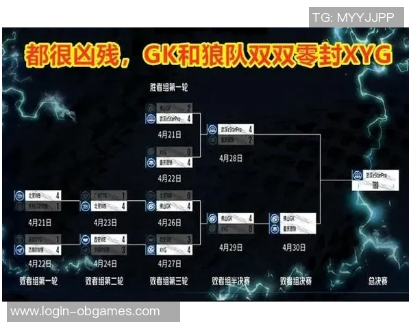 esports数据电竞比分王者荣耀力量排行榜更新TES战队强势晋升至第二名 esports数据电竞比分王者荣耀力量排行榜更新TES战队强势晋升至第二名