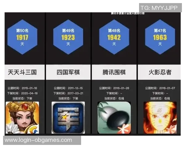 esports最新数据和平精英速度排行榜V5荣登第九名展现玩家实力与技巧的巅峰之作 esports最新数据和平精英速度排行榜V5荣登第九名展现玩家实力与技巧的巅峰之作