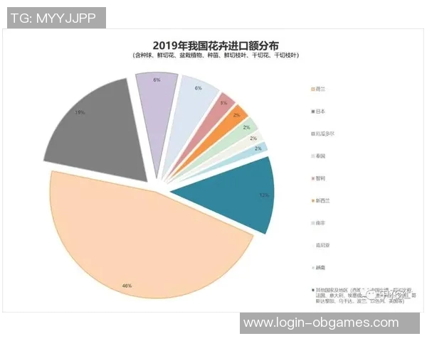 esports最新数据电竞比分独家分析BLG节奏对比与战术优势探讨